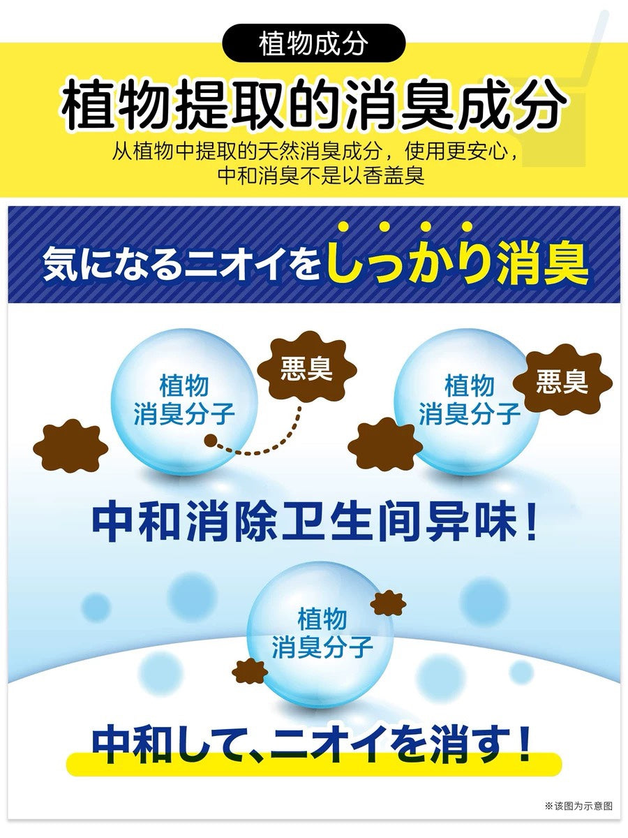 Japan Kobayashi Pharmaceutical Deodorizer Drops 20ml
