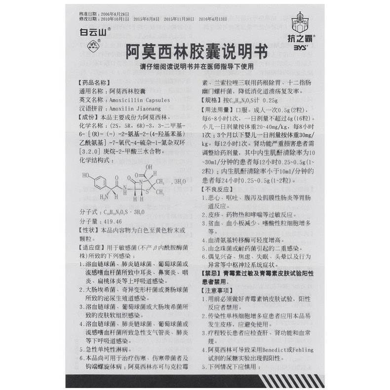 Amoxicillin Capsules