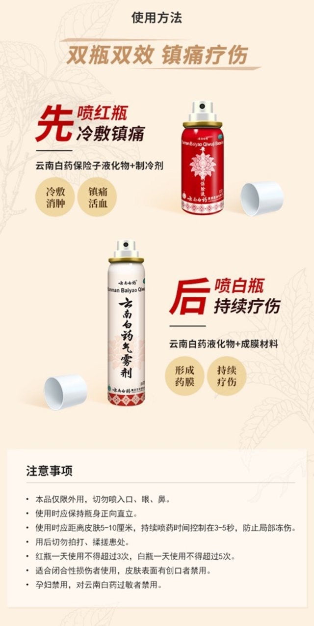 Yunnan Baiyao Aerosol Spray Set