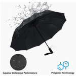 Extra-large 12-rib fully automatic umbrella