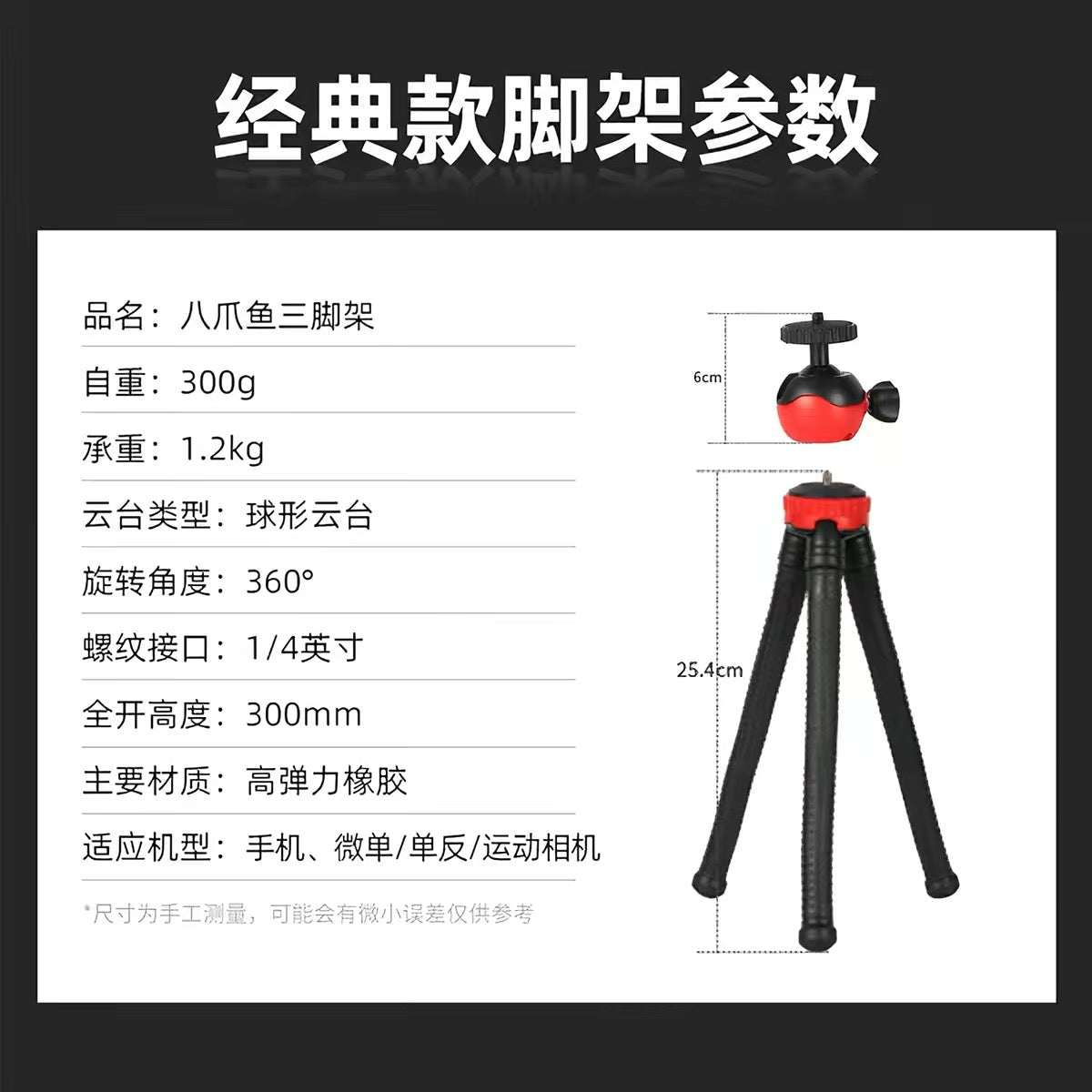 圖片替代文字