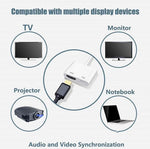 Apple screen mirroring device