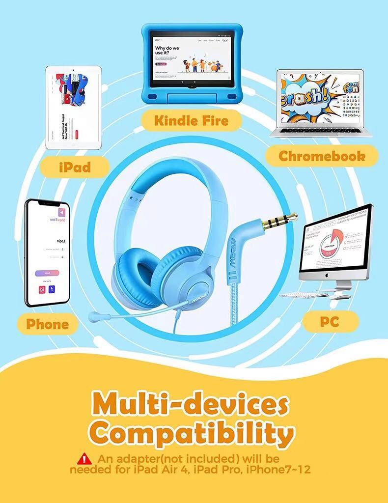 Mpow LH1 Kids Headphones with Microphone - a must-have for online classes! Blue!