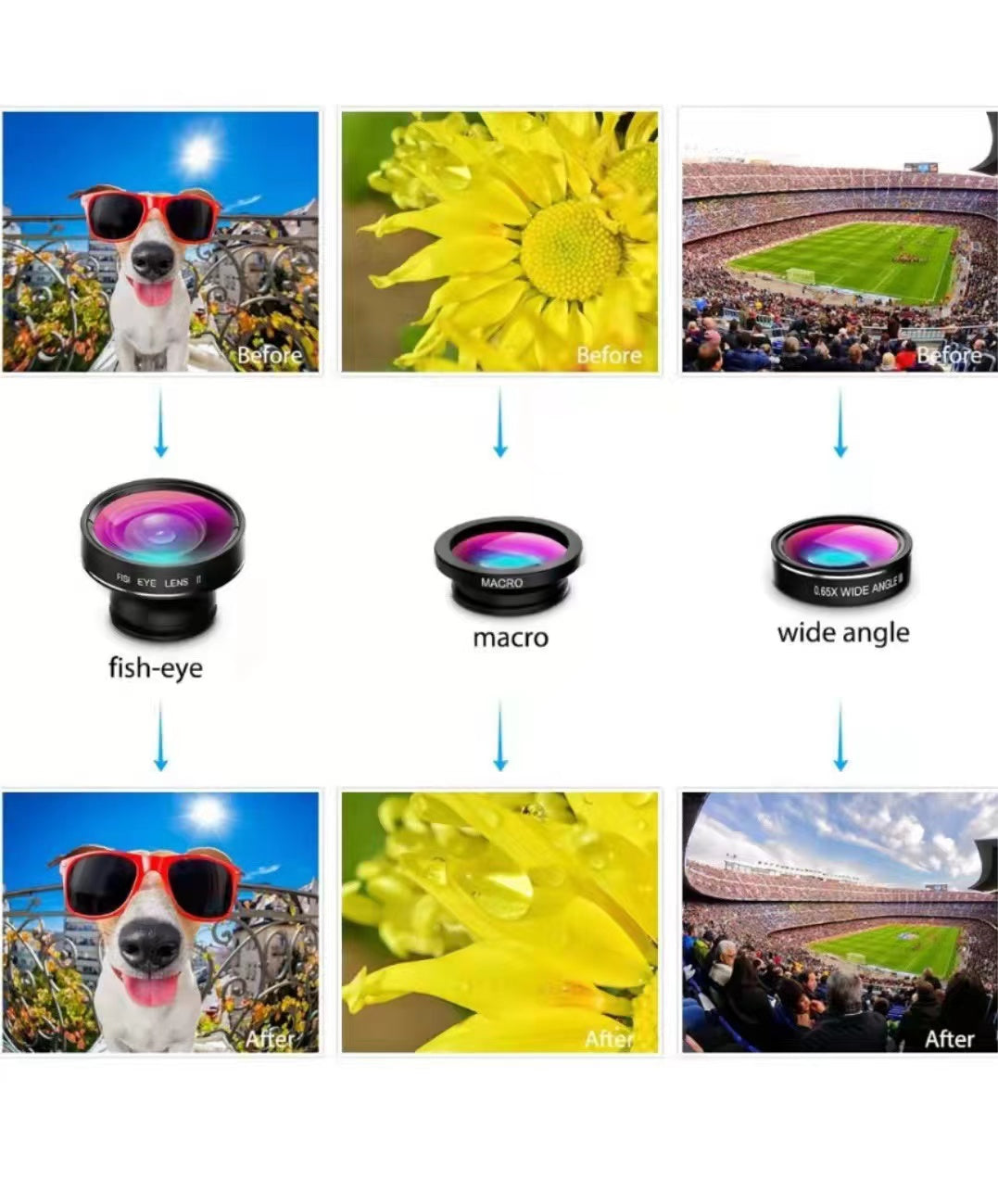 Victsing Professional Phone Lens 3-in-1 Kit